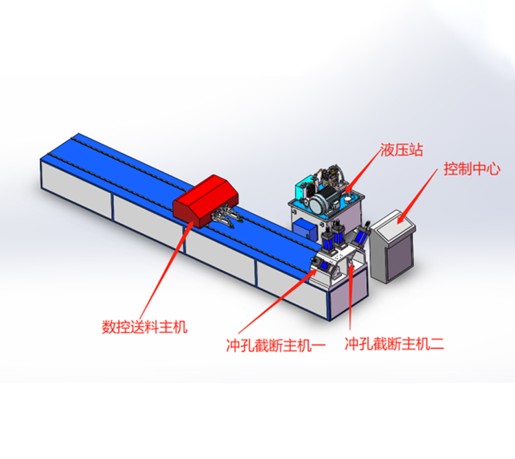 方管冲孔截断机详情.jpg