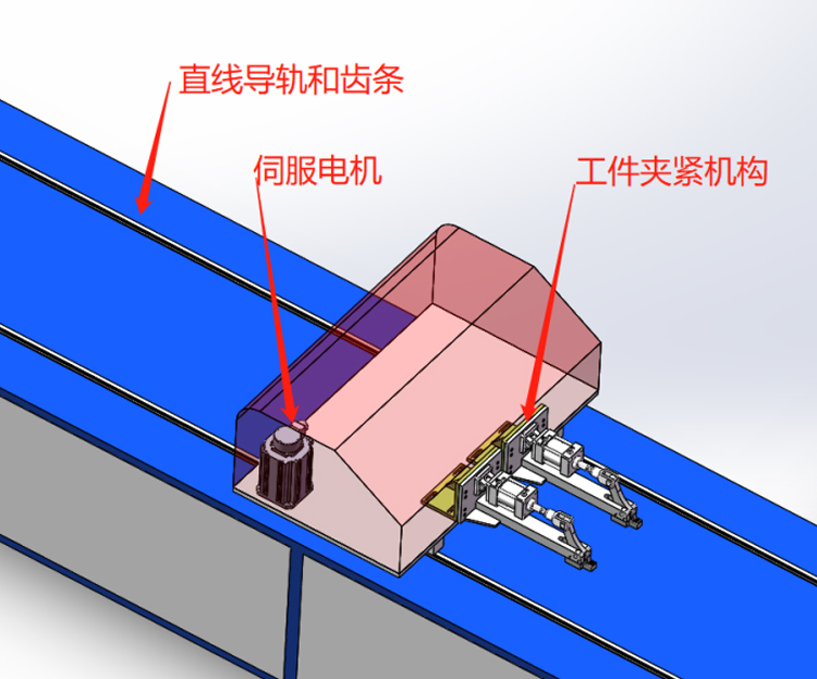 方管冲孔截断机详情1.jpg